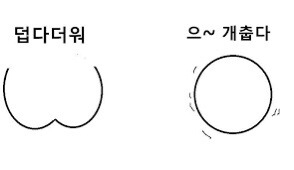 남자만 이해하는 그림 | 인스티즈