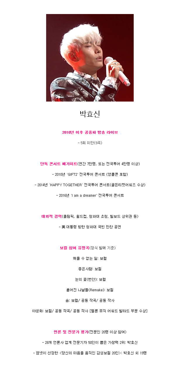 주관적으로 가창력 하면 떠오르는 남성보컬 6인 | 인스티즈