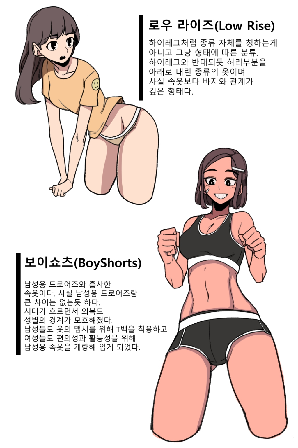 속옷에 대해 알아보는 만화.jpg | 인스티즈