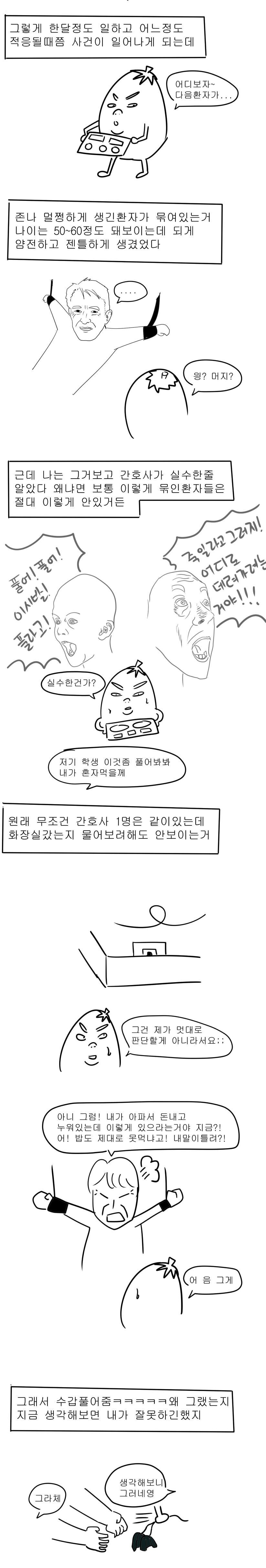 병원 중환자실에서 간호사들이랑 일해본썰...manhwa | 인스티즈