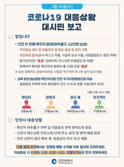 인천 코로나 확진환자의 미친 클라쓰 ㄷㄷ.jpg | 인스티즈