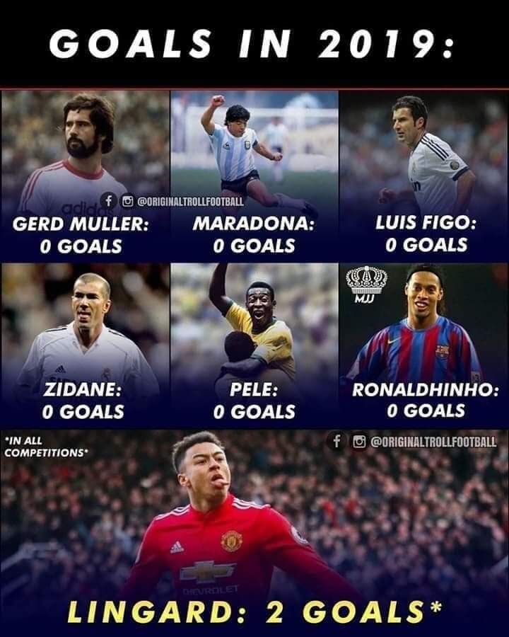 린가드 2019년 업적 .jpg | 인스티즈