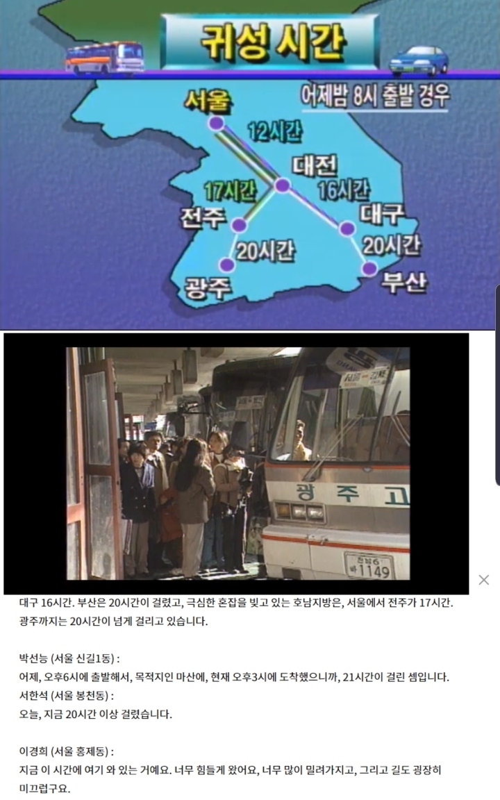 역대 최악의 귀성길 | 인스티즈