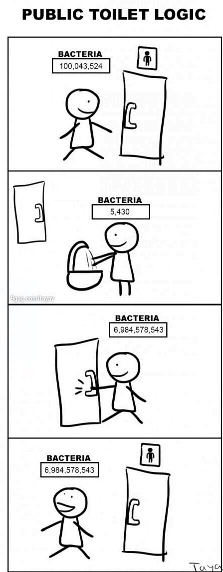 개인적으로 가장 난감하는 화장실 타입.... | 인스티즈