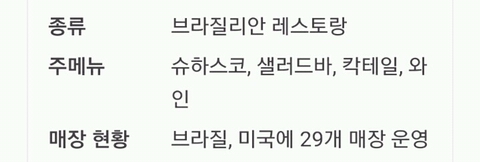 한국에 들여오고 싶은 해외 푸드 프랜차이즈.jpg | 인스티즈