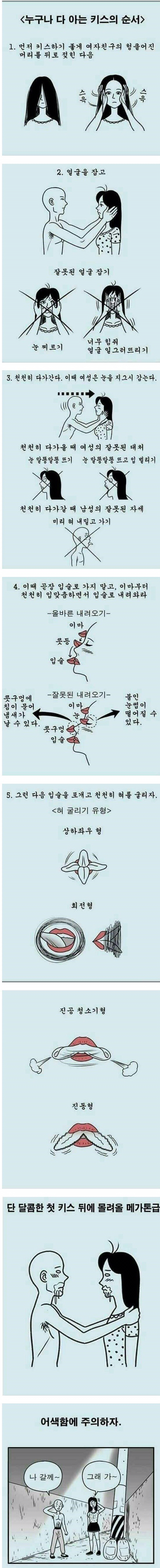 누구나 다 아는 kiss 하는 방법 | 인스티즈