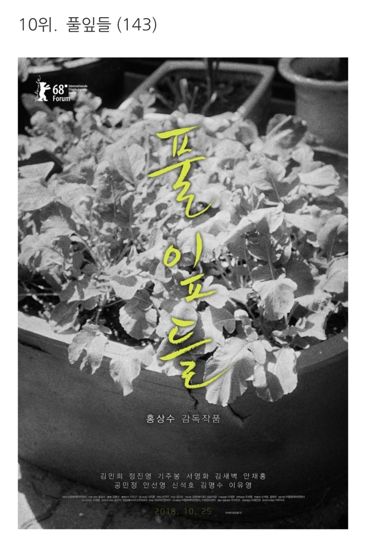 이동진 평론가 블로그 방문자들이 뽑은 2018년의 한국영화 | 인스티즈