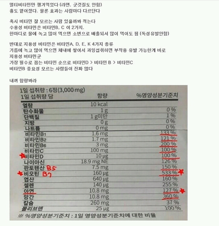 경험상 B와D가 최고다 (feat.인증) | 인스티즈