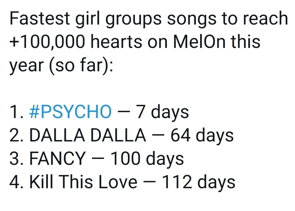 걸그룹 최단기간 멜론 좋아요 10만 돌파한 레드벨벳 PSYCHO | 인스티즈