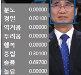 진중권의 헛소리를 들은 유시민 표정 분석.jpg | 인스티즈