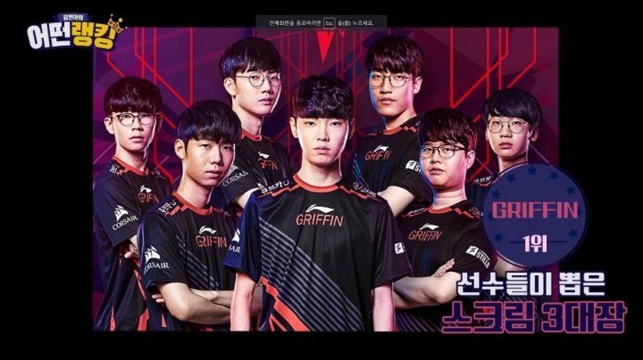 선수들이 뽑은 LCK 스크림 3대장 | 인스티즈