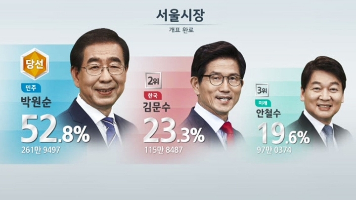 안철수 레전드.jpg | 인스티즈