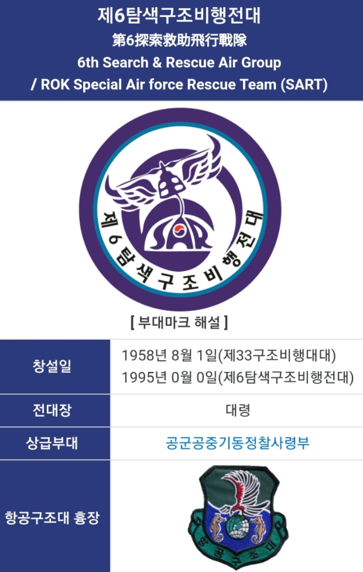 대한민국 특수임무부대들중 최고를 가릴수 있나요? | 인스티즈