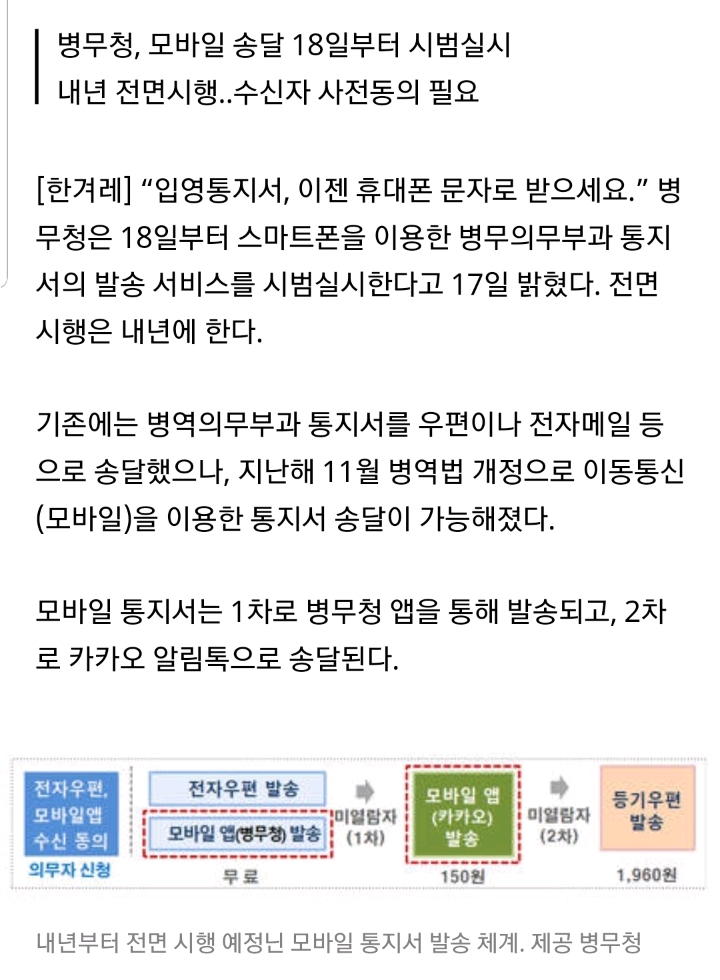 카톡이 와서 신나는 마음으로 확인해봤는데 입영통지서 | 인스티즈