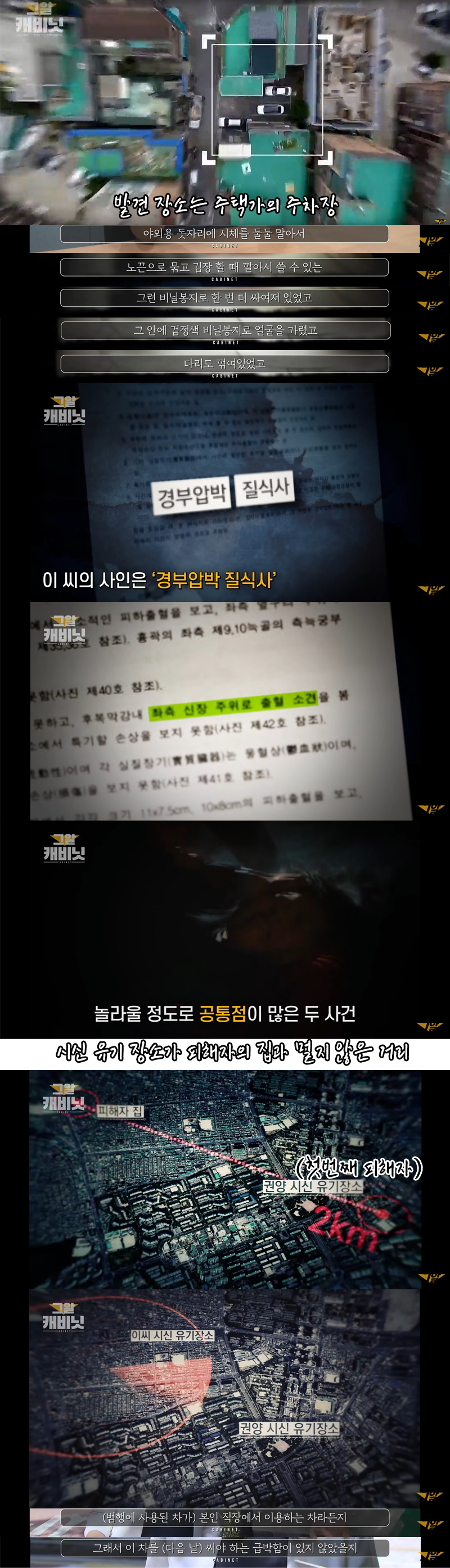 최초공개! 그것이 알고싶다 엽기토끼와 신발장, 신정동 연쇄살인사건 | 인스티즈