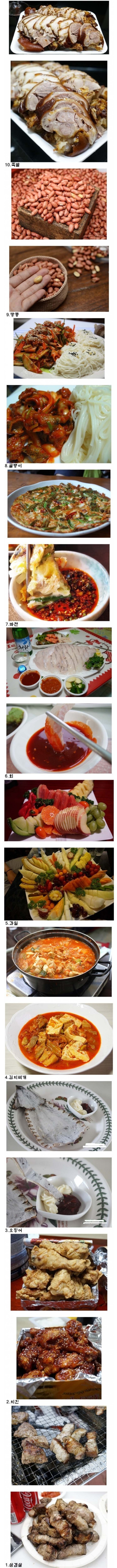 이중에서 최고의 술안주는? | 인스티즈