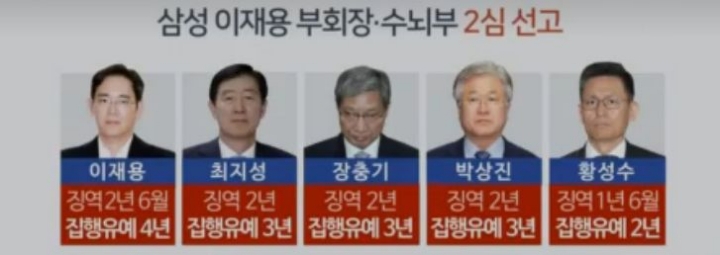 이들은 웃고있겠구나 | 인스티즈