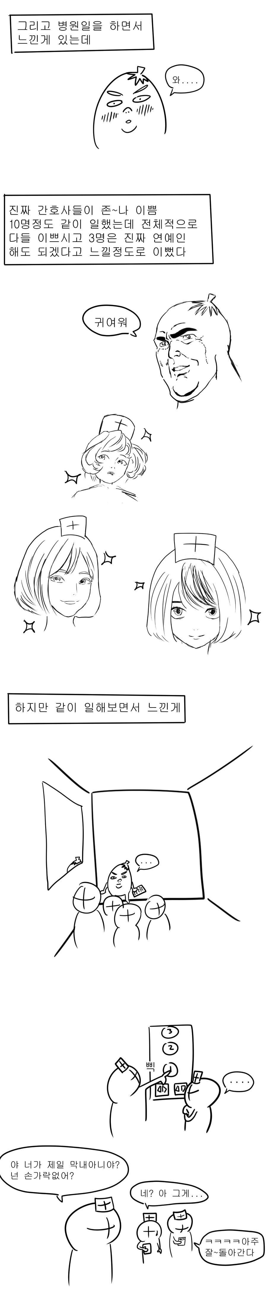 병원 중환자실에서 간호사들이랑 일해본썰...manhwa | 인스티즈