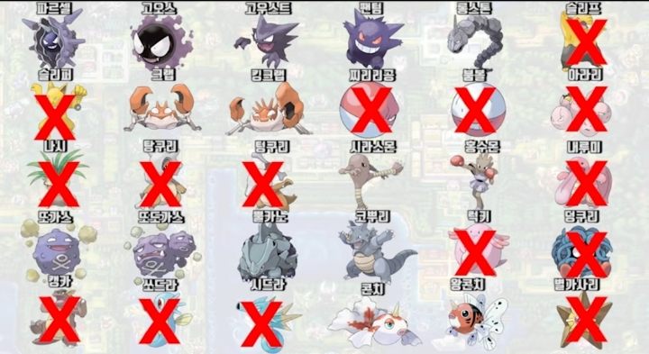 타노스 보다 더한 닌텐도 | 인스티즈