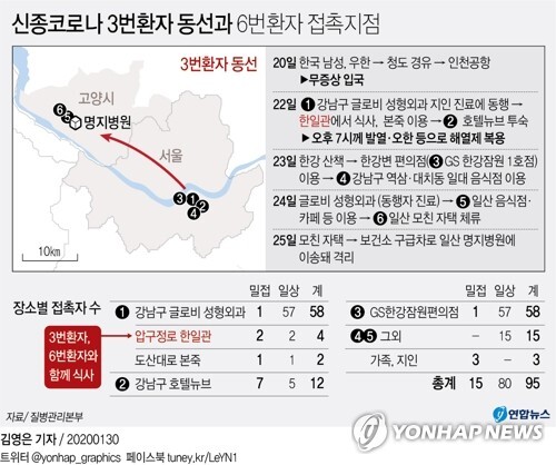 코로나 바이러스 3번 환자 동선과 6번 환자 접촉 지점 | 인스티즈