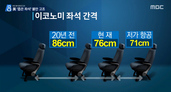 비행기에서 등받이 뒤로 젖히는거 가지고 싸움 나는 근본적 이유 | 인스티즈