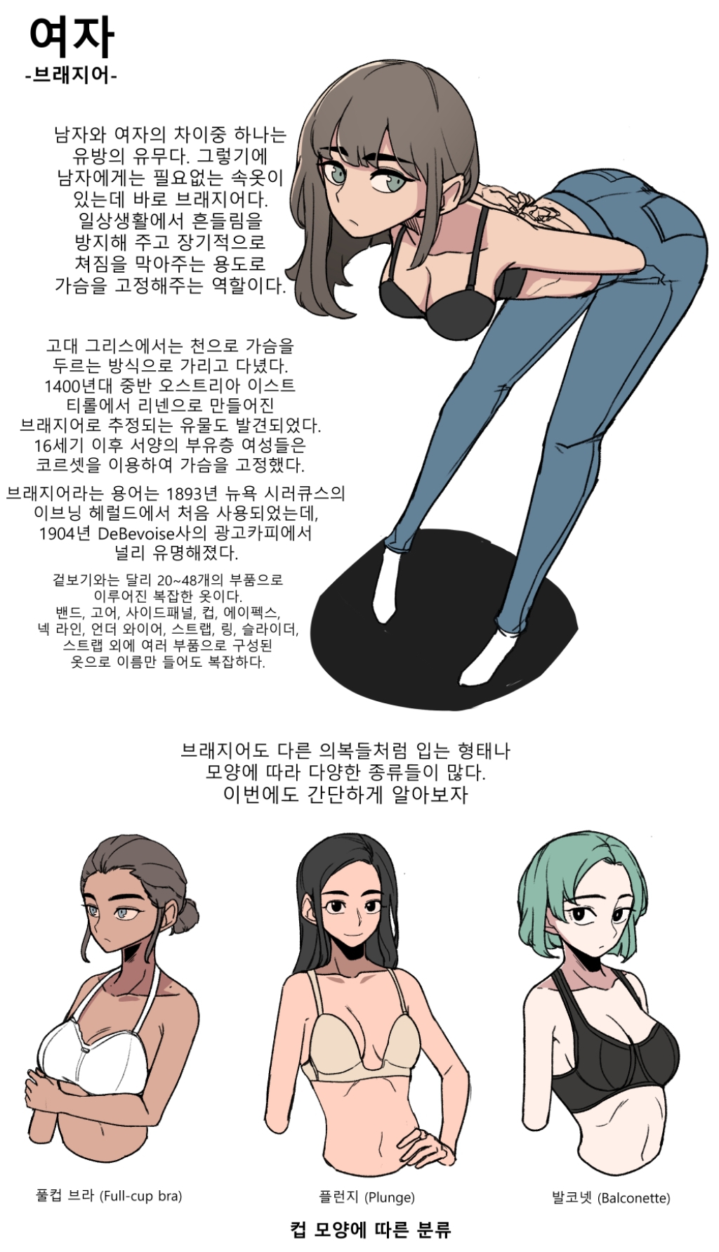 속옷에 대해 알아보는 만화.jpg | 인스티즈