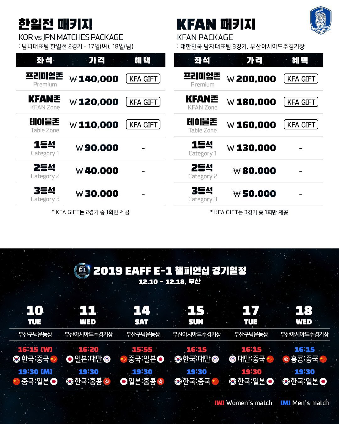2019 EAFF E-1 챔피언십 티켓오픈일정및 가격 | 인스티즈