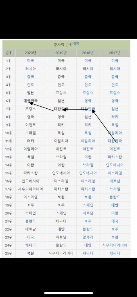 김구선생님의 문화국가론이 개빡센이유... | 인스티즈