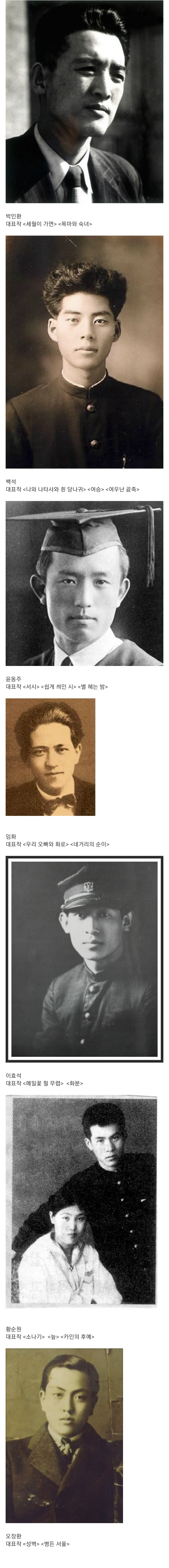 [역사] 근현대 국문학 미남 작가들의 사진.jpg | 인스티즈