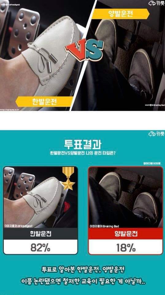 의외로 사람들이 하고 있는 운전방법 | 인스티즈