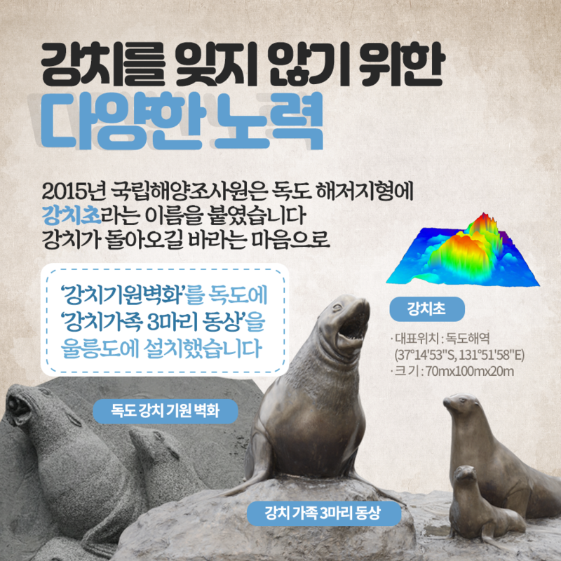 독도 바다사자 강치를 아시나요? | 인스티즈