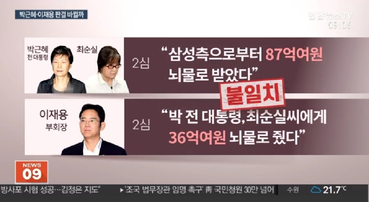 박근혜&amp;이재용 29일 상고심 TV 생중계 | 인스티즈