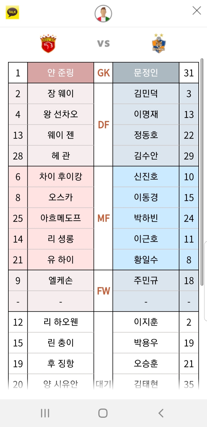 울산vs상하이상강 두팀라인업 | 인스티즈