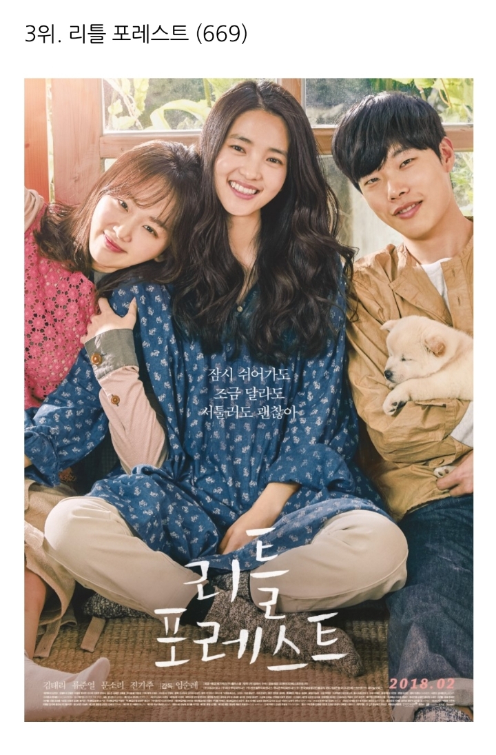 이동진 평론가 블로그 방문자들이 뽑은 2018년의 한국영화 | 인스티즈