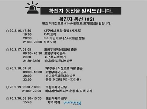 어느 코로나 확진환자의 동선표 | 인스티즈