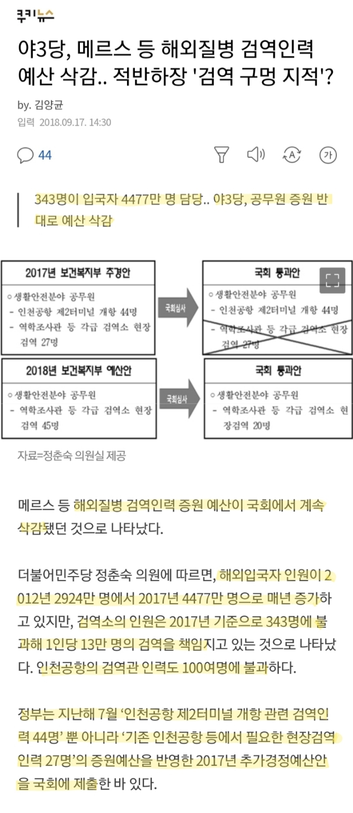 코로나를 정치에 이용하는 미래통합당 대구 동구갑 예비후보 | 인스티즈