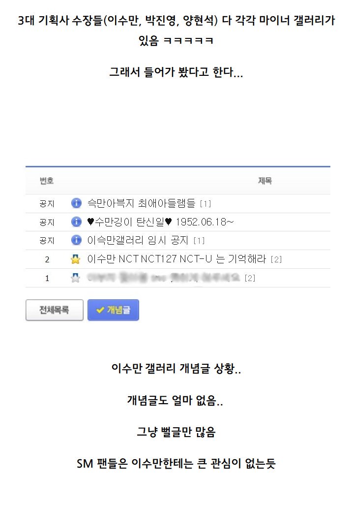 소속사 사장을 대하는 팬들의 자세.jpg | 인스티즈