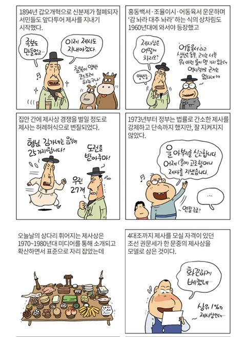 우리나라 제사 문화가 잘못 된 문화인 이유 | 인스티즈