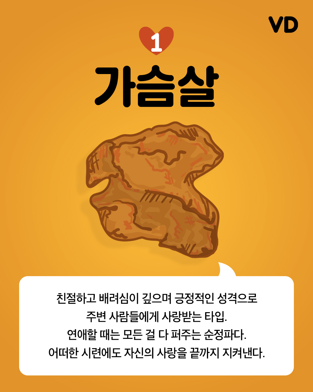 좋아하는 치킨 부위로 알아보는 연애 성향.jpg | 인스티즈