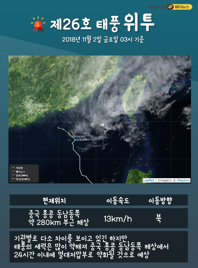 11.2.금.오늘의 날씨 | 인스티즈