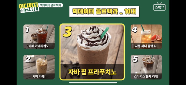 스타벅스 연령별 인기음료 TOP5 | 인스티즈