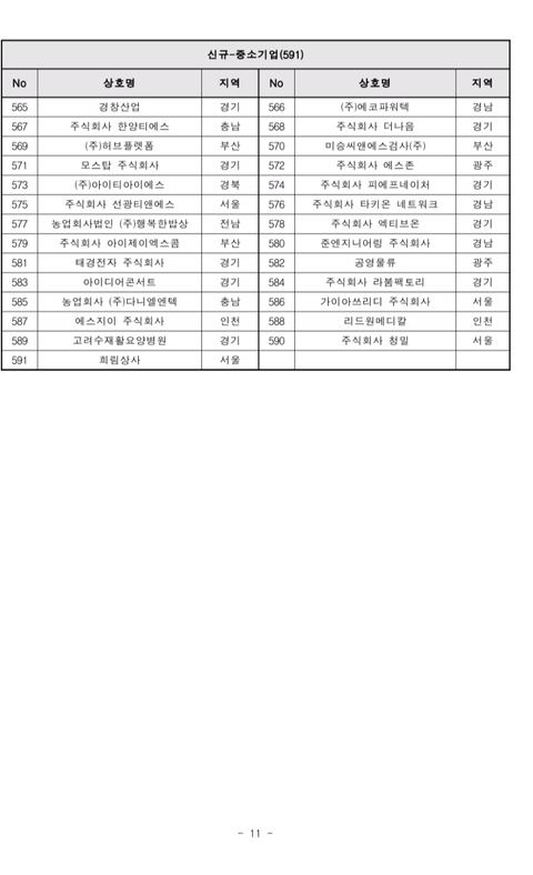 2019년도 가족친화인증기업,기관 선정 명단 공고 | 인스티즈