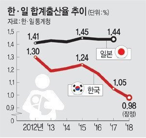 모두가 ㅈ된걸 알고 있지만 외면하고 있는 사실 ㄷㄷ | 인스티즈