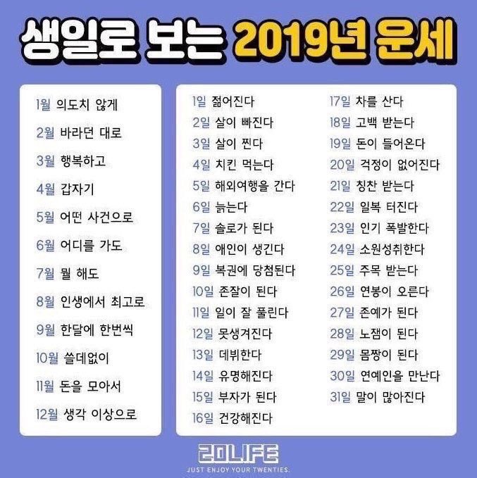 생일로 보는 2019년 운세 | 인스티즈