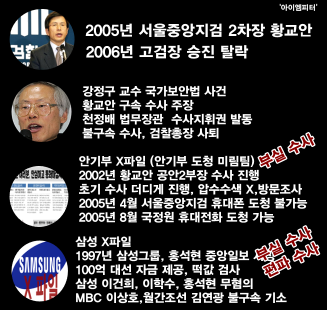 인사청문회 레전드 jpg (비리종합선물세트) | 인스티즈