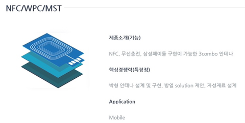 삼성전자, 갤럭시 안테나부품도 중국산 쓴다 | 인스티즈