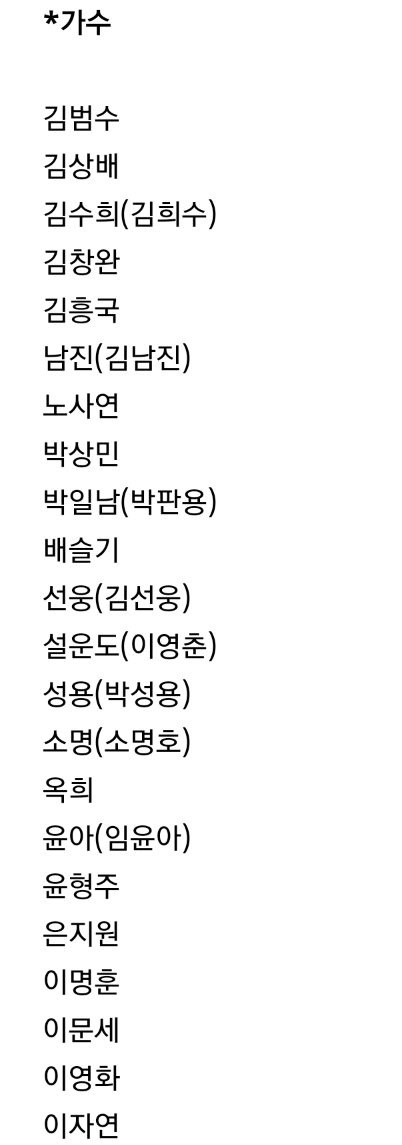 박사모 선정 우파연예인.jpg | 인스티즈