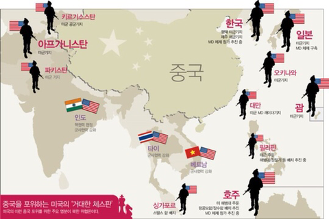 중국이 미국을 두려워하는 결정적 이유.jpg | 인스티즈