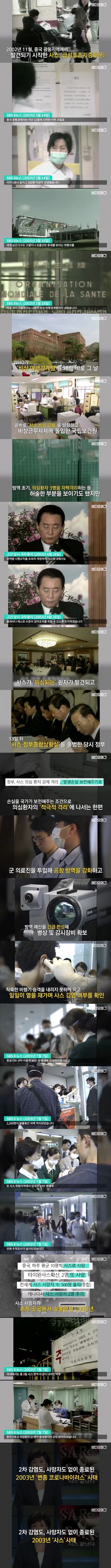 2003년 사스의 정부대처 vs 2015년 메르스의 정부대처 | 인스티즈