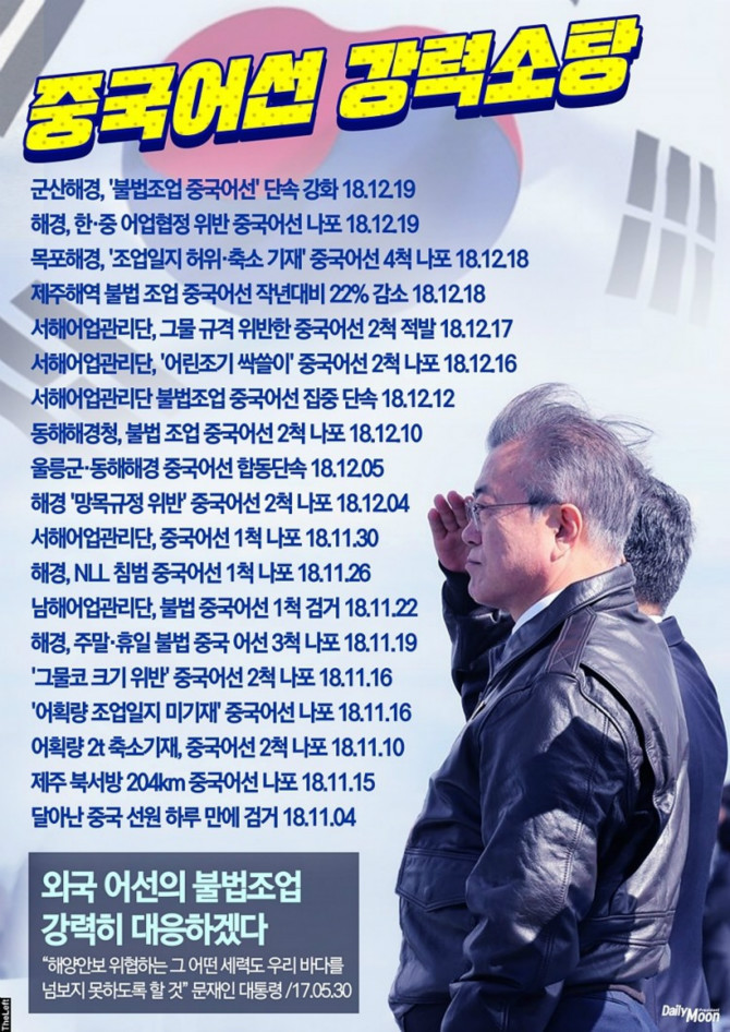 그많던 중국어선들이 안보이는 이유 | 인스티즈